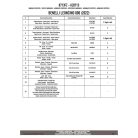 Csomagtartó alap Benelli Leoncino 800 (22-25) GIVI