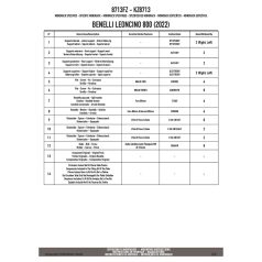 Csomagtartó alap Benelli Leoncino 800 (22-25) GIVI