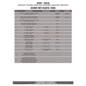 Csomagtartó alap KEEWAY RKF 125 (18-26) GIVI