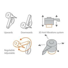 Optiline Combo 2.0 TITAN telefontartó alap  (LAMPA)