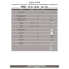 Plexi-szélvédő TARTÓ Honda SH 125I-150I ABS (12-16) GIVI