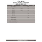 Plexi-szélvédő TARTÓ Honda SH 125I-150I (2017-2019) GIVI