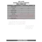 Plexi-szélvédő Honda CB 1000 R (2018-2019) GIVI