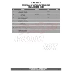 Plexi-szélvédő Honda CB 1000 R (2018-2019) GIVI