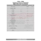 Plexi-szélvédő TARTÓ Honda Super Cub C125 (2018-2024) GIVI