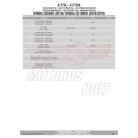 Plexi-szélvédő TARTÓ Honda CB 650 R (2019-2020) / Hona CB 650 R (2021-2023) / Honda CB 1000 R (2018-2020) GIVI