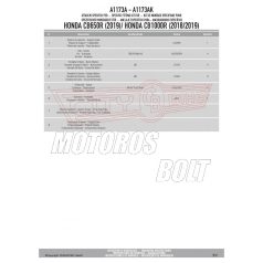   Plexi-szélvédő TARTÓ Honda CB 650 R (2019-2020) / Hona CB 650 R (2021-2023) / Honda CB 1000 R (2018-2020) GIVI