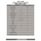 Plexi-szélvédő TARTÓ HONDA SH MODE (21-24) GIVI