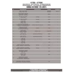 Plexi-szélvédő TARTÓ HONDA SH MODE (21-24) GIVI