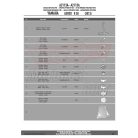 Plexi-szélvédő TARTÓ MBK Nitro (2013-2017) / Yamaha Aerox R 50 (2013-2018) GIVI