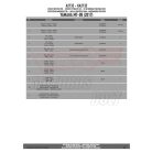 Plexi-szélvédő Yamaha XSR 700 (2016-2018) GIVI