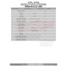 Plexi-szélvédő TARTÓ Yamaha MT-03 (2020-2024) GIVI