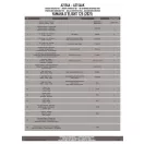 Plexi-szélvédő TARTÓ Yamaha D'ELIGHT 125 (2021-2025) GIVI
