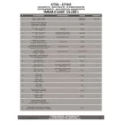 Plexi-szélvédő TARTÓ Yamaha D'ELIGHT 125 (21-24) GIVI