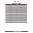 Plexi-szélvédő TARTÓ Suzuki Address 110 (2015-2018) GIVI