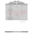 Plexi-szélvédő TARTÓ Kawasaki Z650/Z 900 (2020-2024) GIVI