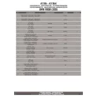 Plexi-szélvédő TARTÓ BMW F 900 R (20-24) GIVI