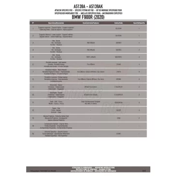 Plexi-szélvédő TARTÓ BMW F 900 R (2020-2026) GIVI