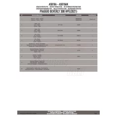   Plexi-szélvédő TARTÓ PIAGGIO BEVERLY 300-400 HPE (21-24) GIVI