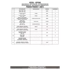 Plexi-szélvédő TARTÓ PIAGGIO 1 / ELETTRICO (21-23) GIVI