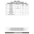 Rögzítő készlet GIVI szélvédőhöz PIAGGIO Vespa GTS 125-300 (2023-2025) / Vespa GTS 310 (2025)