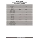 Plexi-szélvédő TARTÓ KYMCO AGILITY 50-125-150-200 / R16+ / S 125 (14-24) GIVI