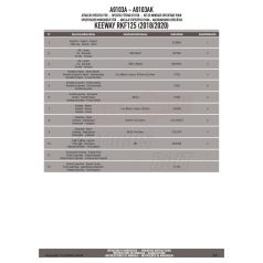  Plexi-szélvédő TARTÓ  KYMCO AGILITY 50-125-150-200 / R16+ / S 125 (14-24) GIVI