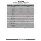 Plexi-szélvédő TARTÓ Ducati Scrambler 400 (2016-2021) / Ducati Scrambler Icon 800 (2015-2023) GIVI