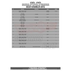  Plexi-szélvédő TARTÓ Ducati Scrambler 400 (2016-2021) / Ducati Scrambler Icon 800 (2015-2023) GIVI