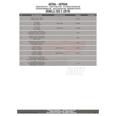 Plexi-szélvédő TARTÓ Benelli 502 C (19-24) GIVI
