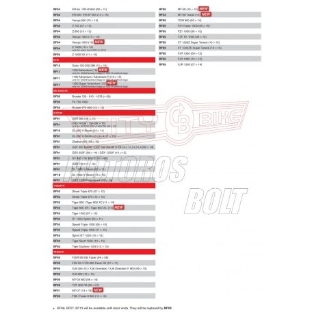 Rögzítő szett Tanklock és TanklockED táskákhoz BF08 GIVI