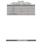 Rögzítő szett Tanklock és TanklockED táskákhoz BF12 GIVI