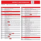 Rögzítő szett Tanklock és TanklockED táskákhoz BF14 GIVI