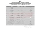 Rögzítő szett Tanklock és TanklockED táskákhoz BF15 GIVI