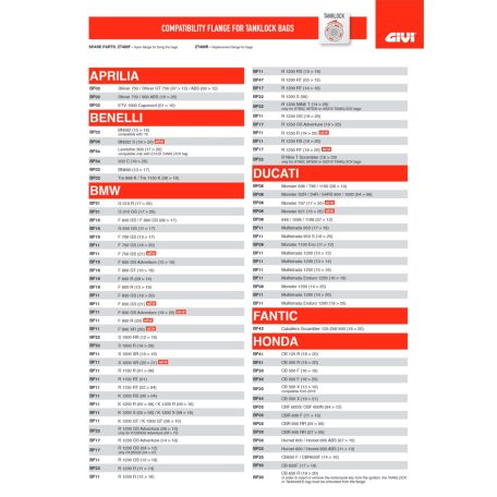 Rögzítő szett Tanklock és TanklockED táskákhoz BF20 GIVI