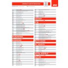 Rögzítő szett Tanklock és TanklockED táskákhoz BF20 GIVI