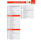 Rögzítő szett Tanklock és TanklockED táskákhoz BF20 GIVI