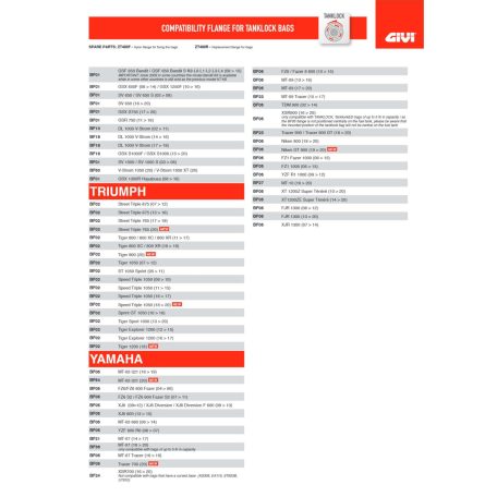 Rögzítő szett Tanklock és TanklockED táskákhoz BF20 GIVI
