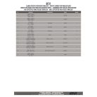 Rögzítő szett Tanklock és TanklockED táskákhoz BF21 GIVI