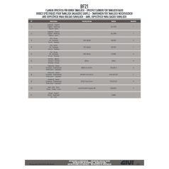   Rögzítő szett Tanklock és TanklockED táskákhoz BF21 GIVI