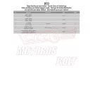 Rögzítő szett Tanklock és TanklockED táskákhoz BF23 GIVI