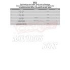 Rögzítő szett Tanklock és TanklockED táskákhoz BF23 GIVI