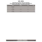 Rögzítő szett NÉHÁNY Tanklock és TanklockED táskához BF25 GIVI