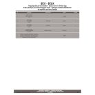 Rögzítő szett Tanklock és TanklockED táskákhoz BF31 GIVI