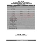 Rögzítő szett Tanklock és TanklockED táskákhoz BF36 GIVI