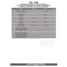 Rögzítő szett Tanklock és TanklockED táskákhoz BF38 GIVI