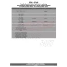 Rögzítő szett Tanklock és TanklockED táskákhoz BF44 GIVI