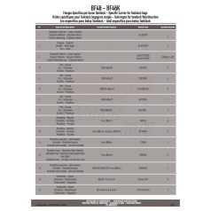   Rögzítő szett Tanklock és TanklockED táskákhozhoz BF46 GIVI