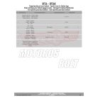 Rögzítő szett Tanklock és TanklockED táskákhoz BF54 GIVI