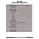 Rögzítő szett Tanklock és TanklockED táskákhoz BF60 GIVI